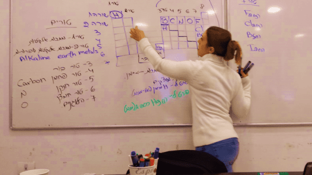 שיעור כימיה מרץ 2020 - במכינת MED-STUDY עם ד"ר רותם מרום